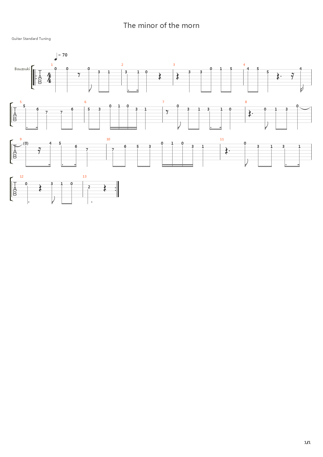 Folk Rembetiko From Greece吉他谱