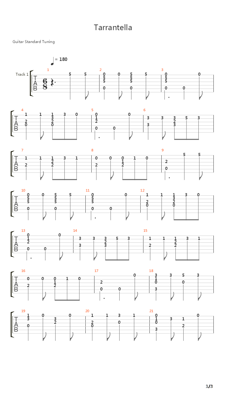 Tarrantella吉他谱