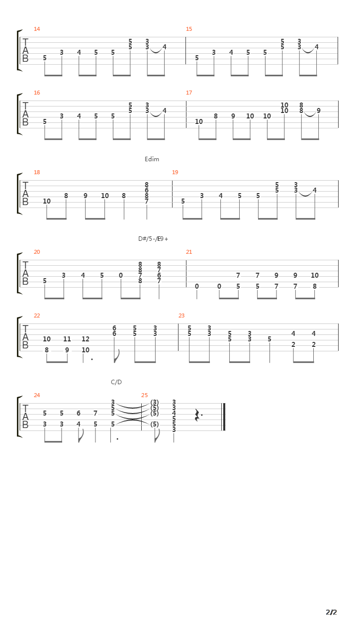 Turkey Bacon吉他谱