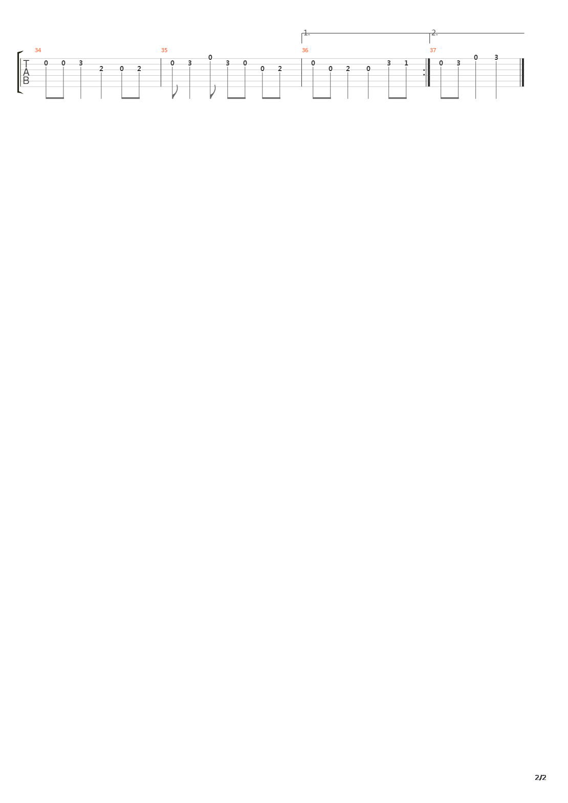 Turkey In The Straw吉他谱