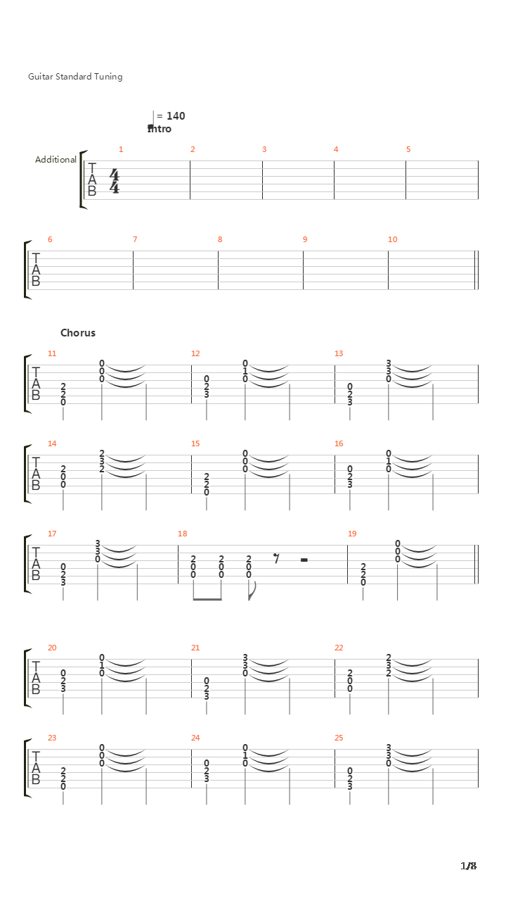 Kama Sutra吉他谱