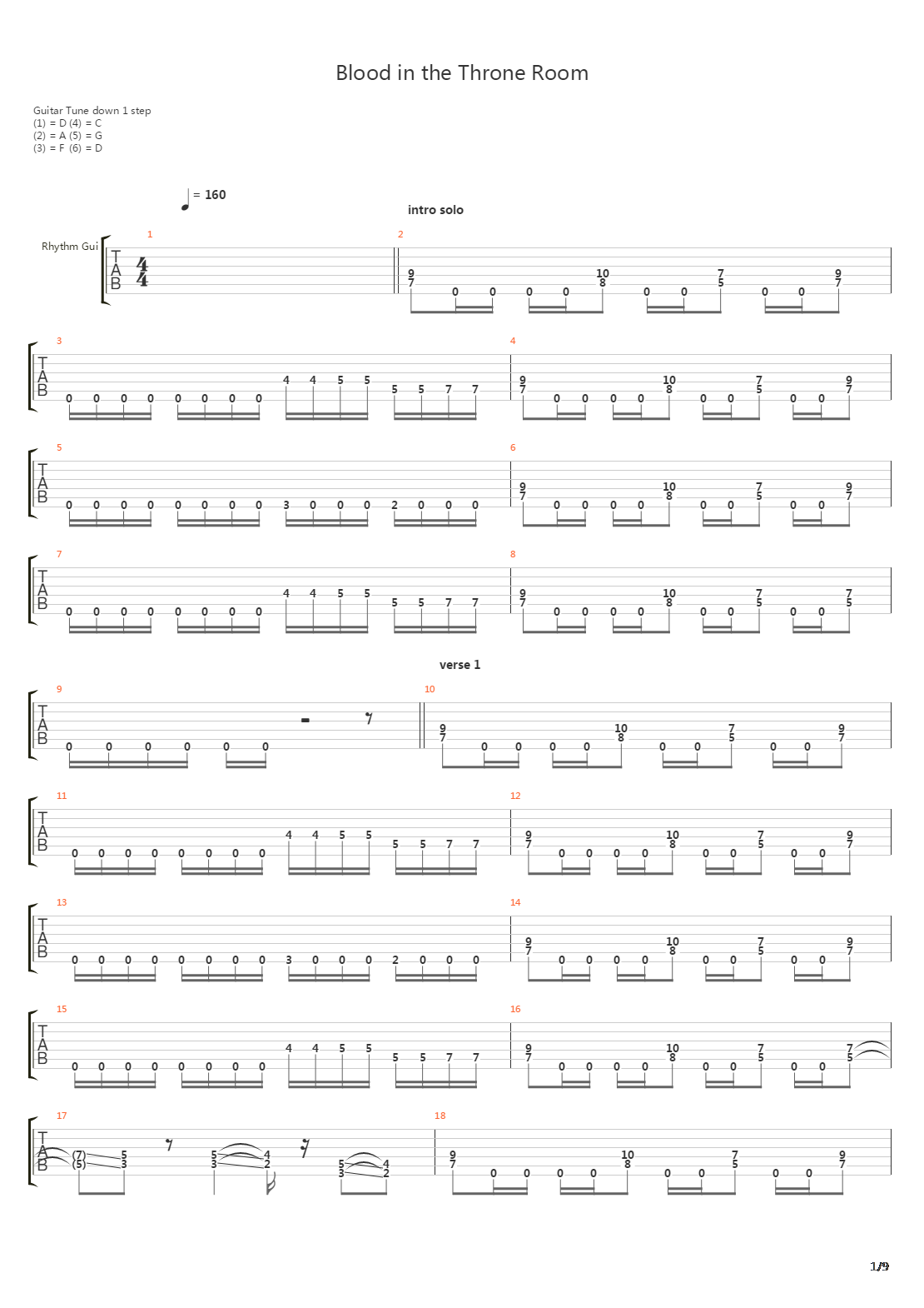 Blood In The Throne Room吉他谱