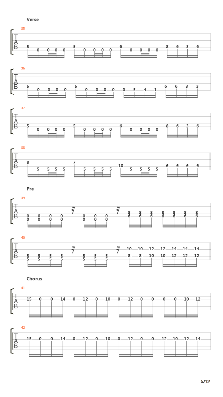 Tyranny吉他谱