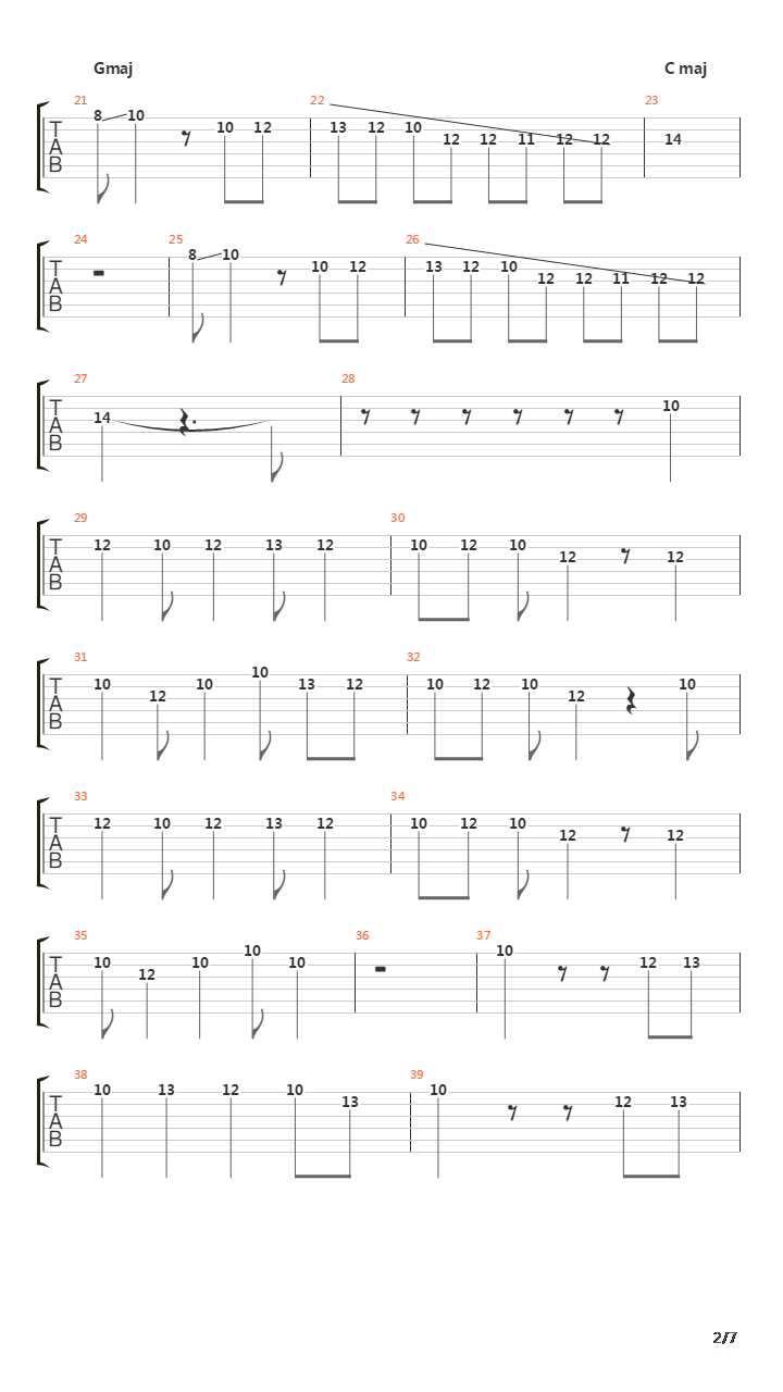 Un Vizhigalil - Maan Karate吉他谱