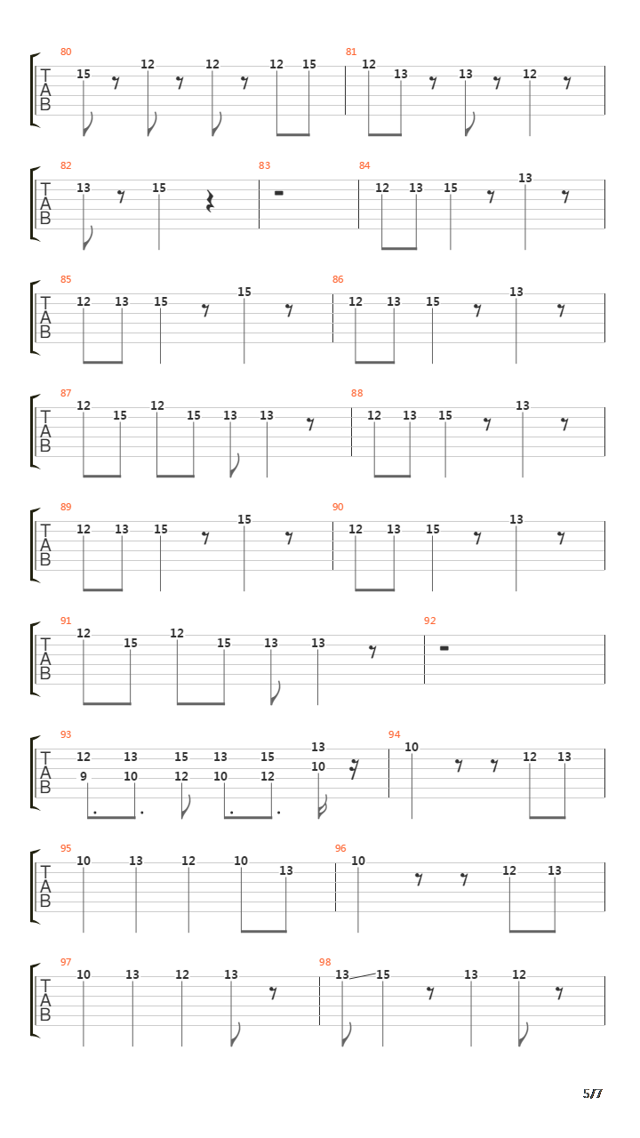 Un Vizhigalil - Maan Karate吉他谱