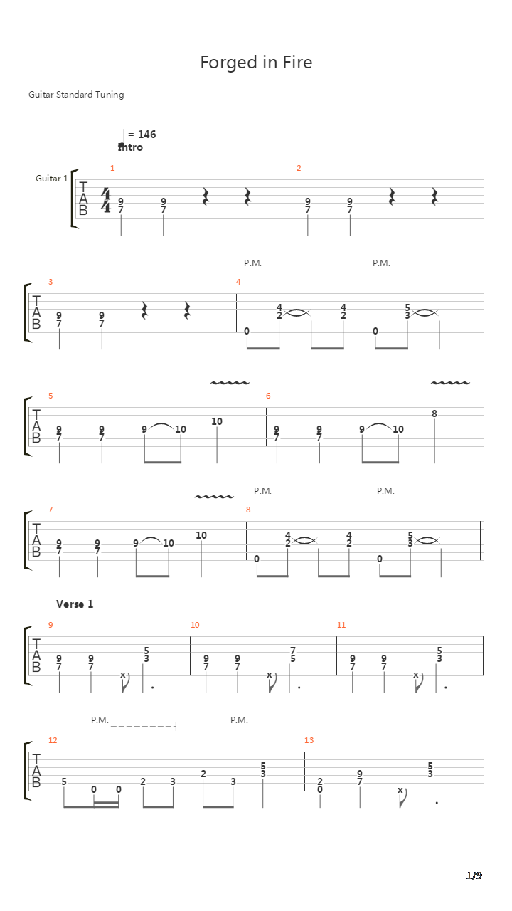 Forged In Fire吉他谱