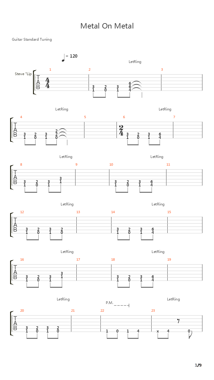 Metal On Metal吉他谱