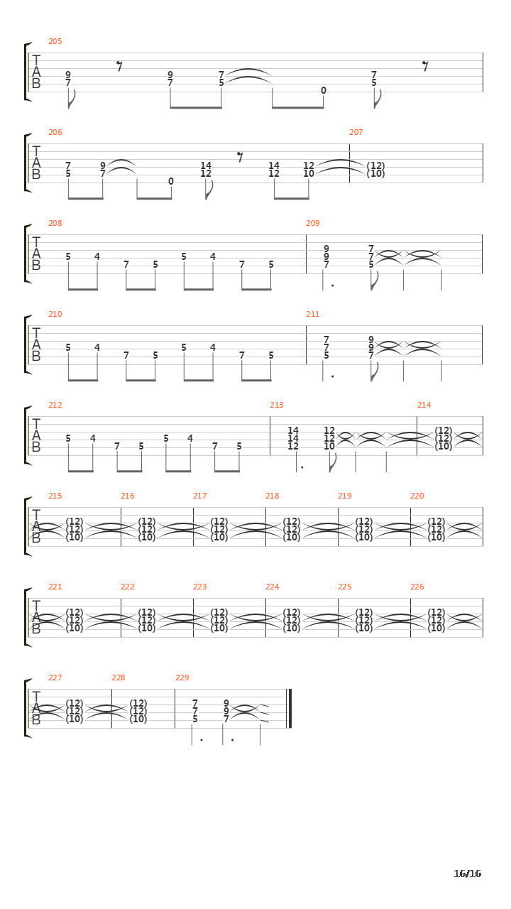 Mothra吉他谱