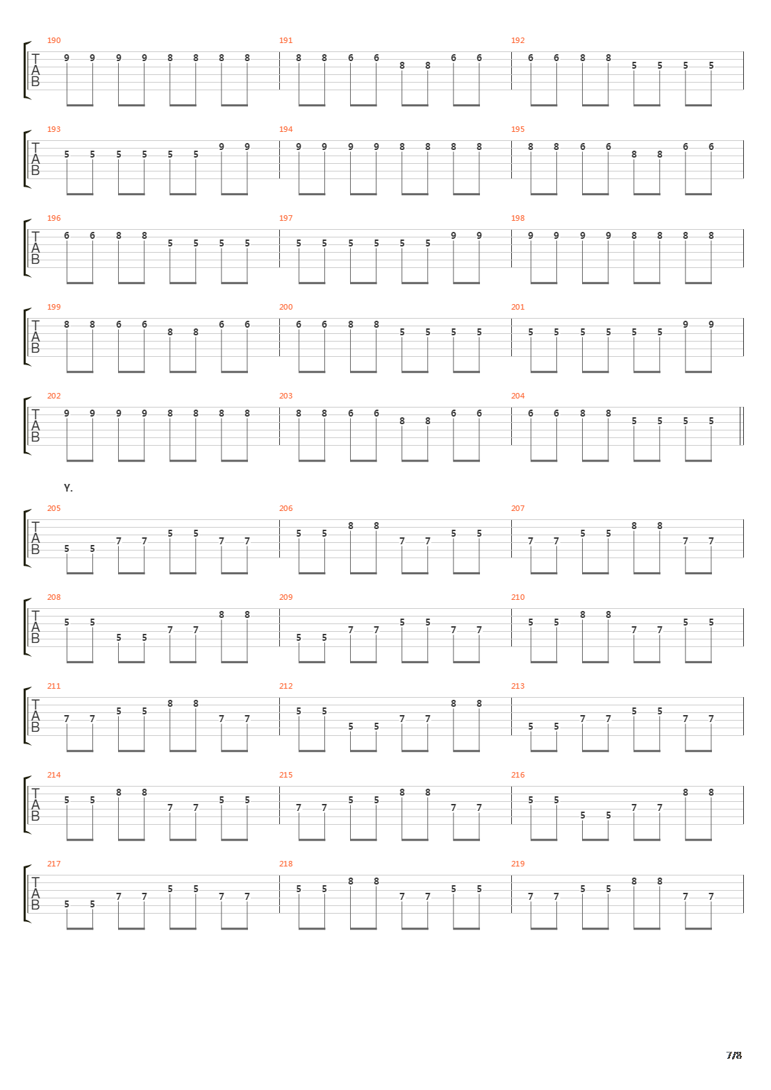 Naysayer吉他谱