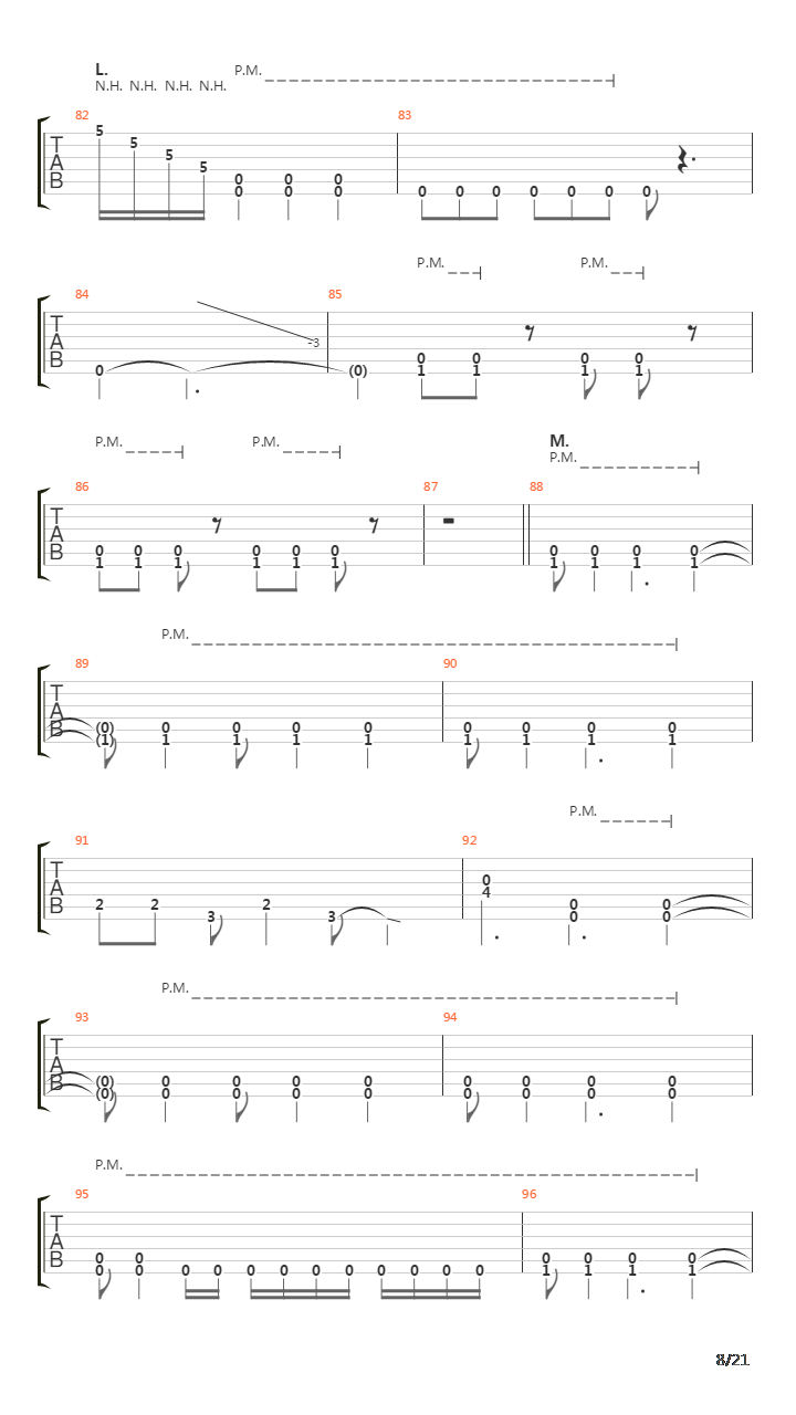 Naysayer吉他谱