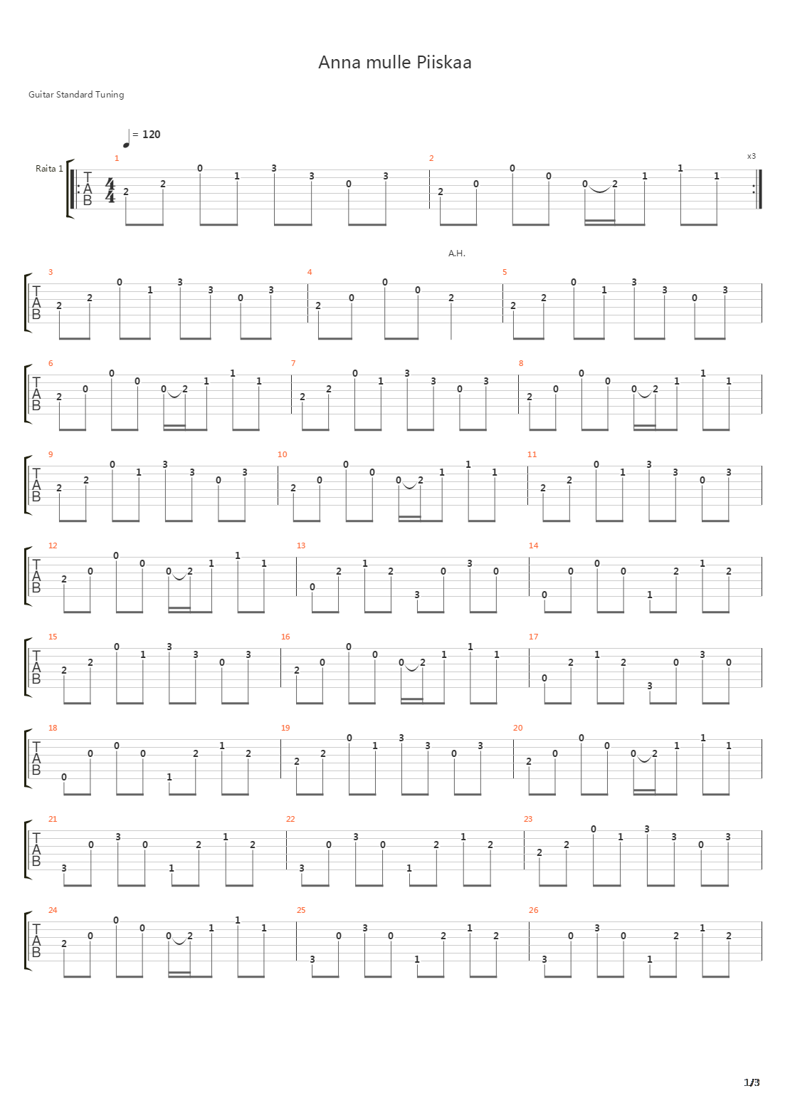 Anna Mulle Piiskaa吉他谱