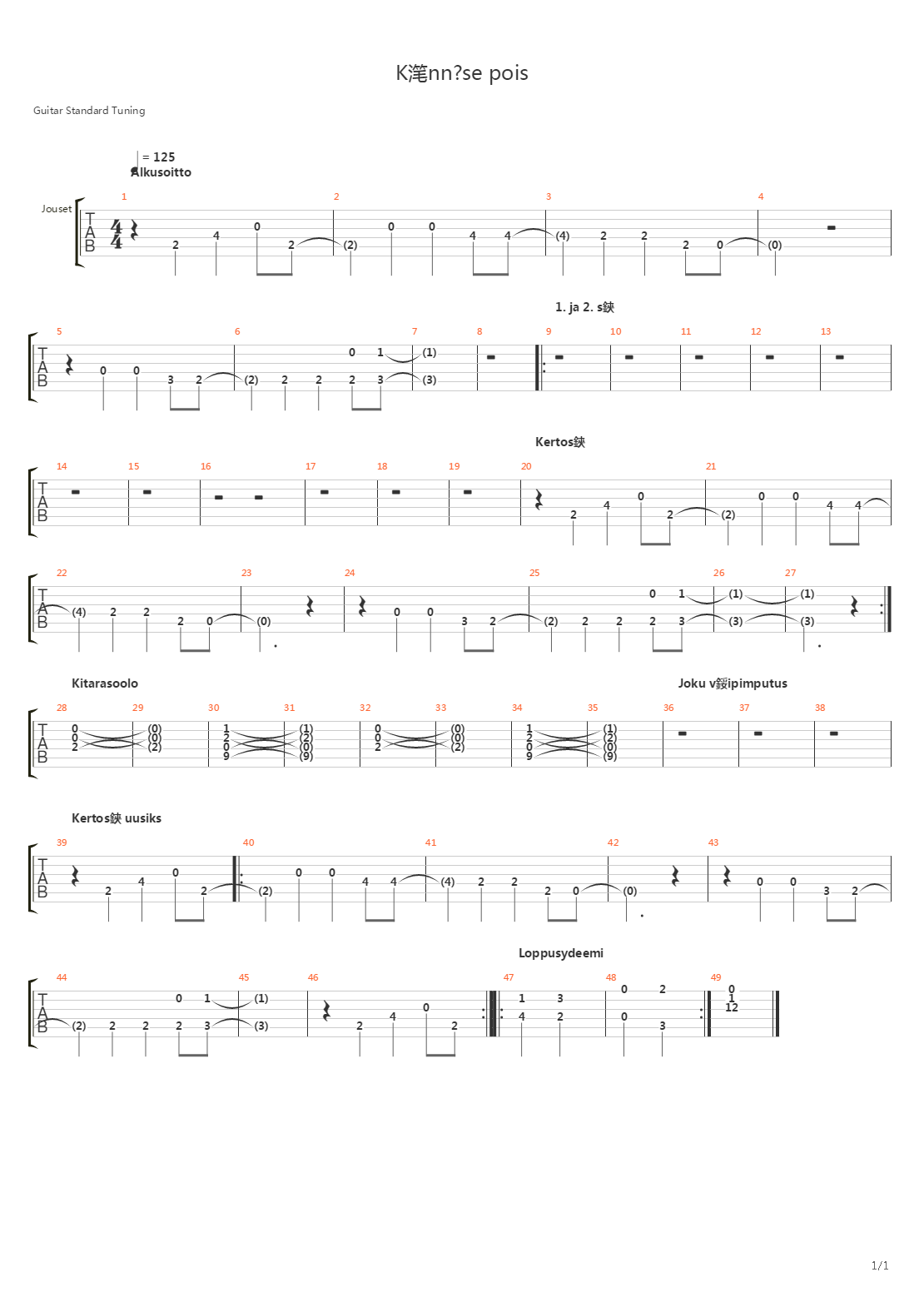 Knn Se Pois吉他谱