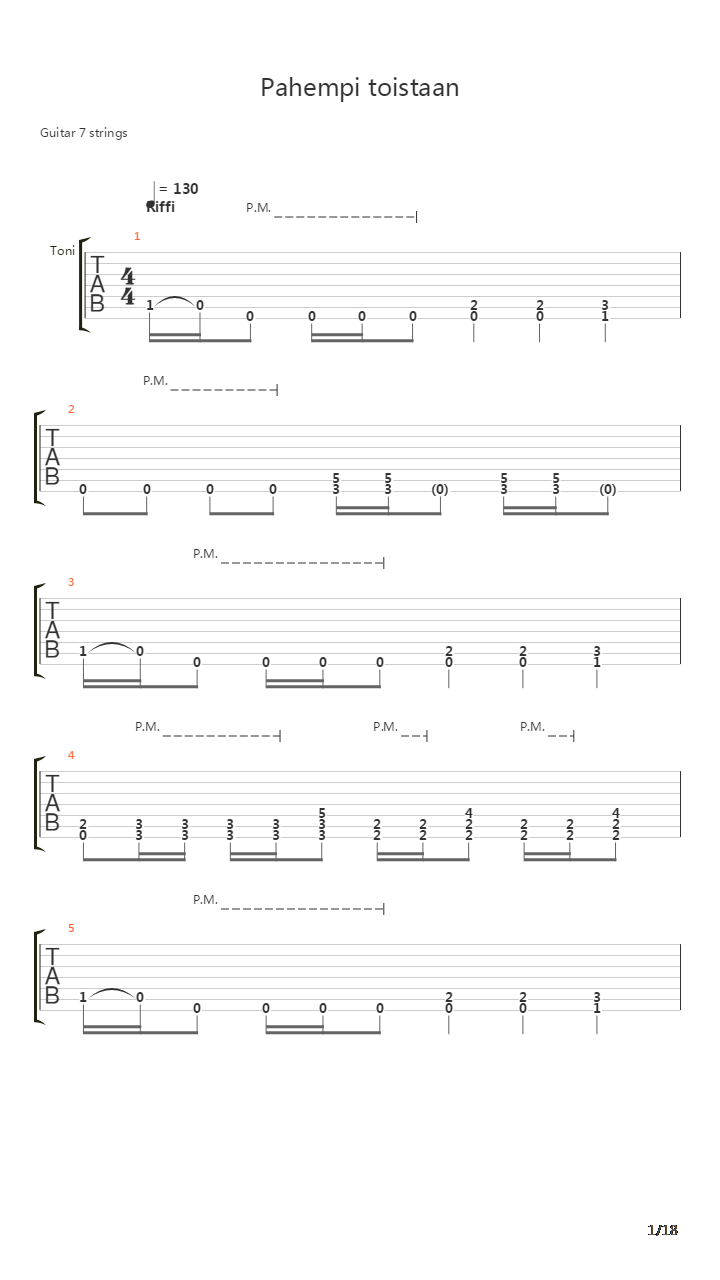 Pahempi Toistaan吉他谱