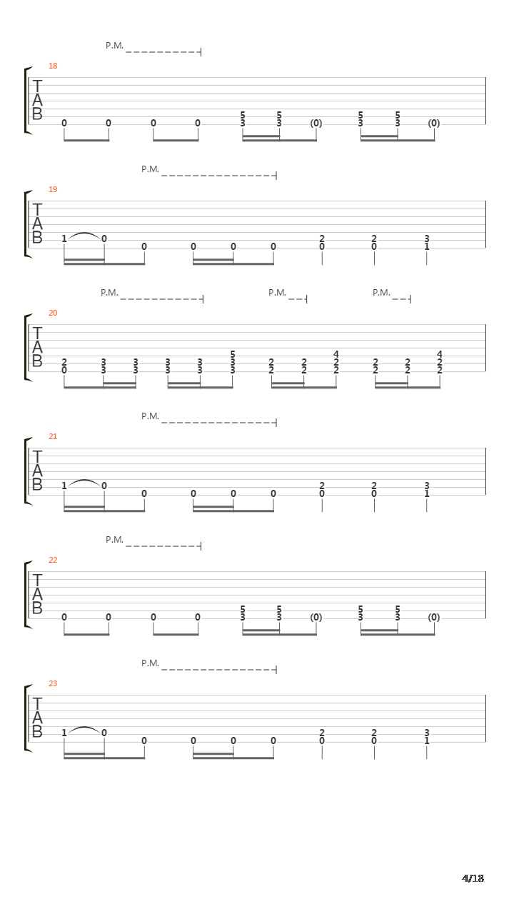 Pahempi Toistaan吉他谱