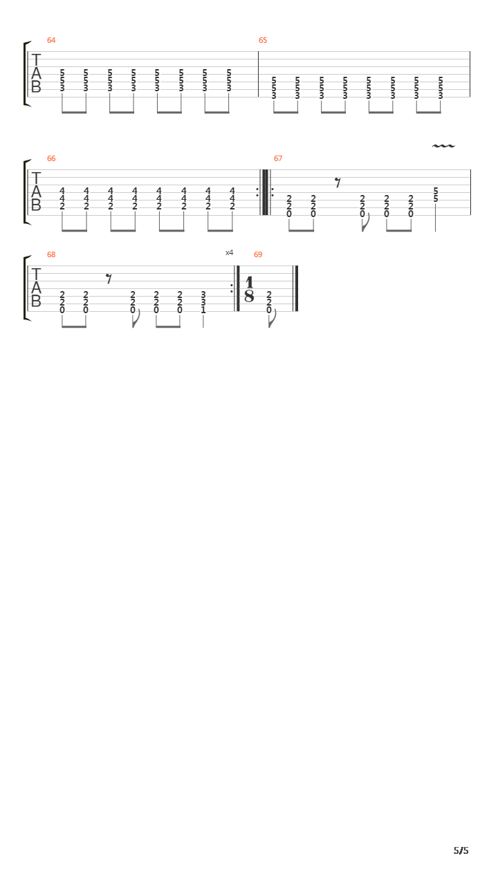 Ruhtinaat吉他谱