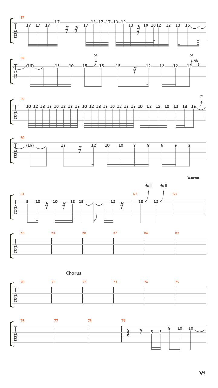 The Night Before The Funeral吉他谱