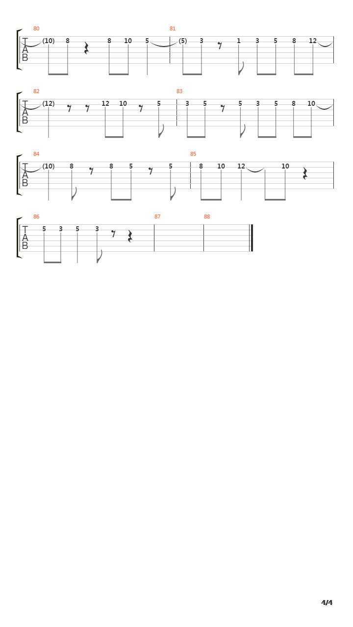 The Night Before The Funeral吉他谱