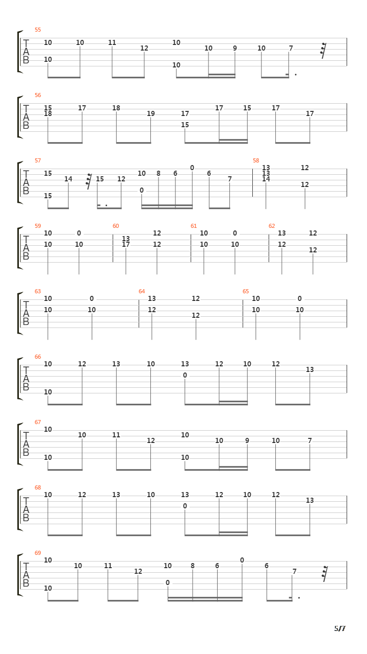 Divka S Perlami Ve Vlasech吉他谱