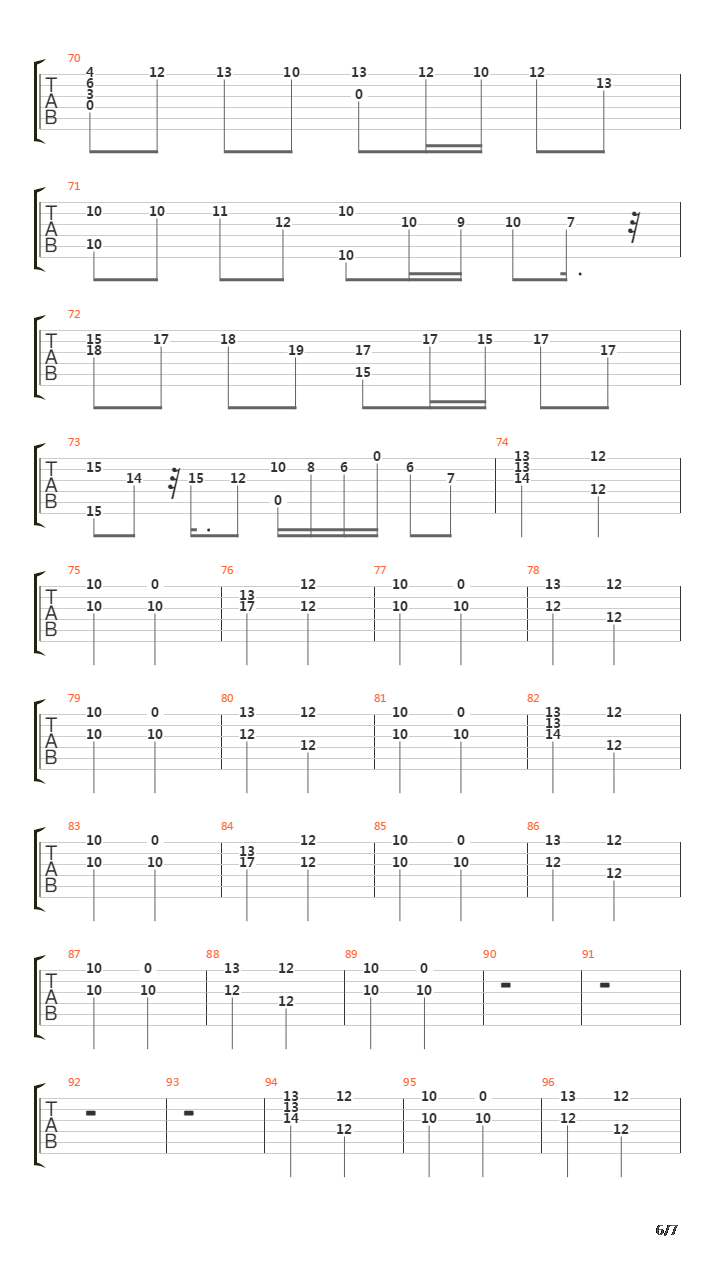 Divka S Perlami Ve Vlasech吉他谱