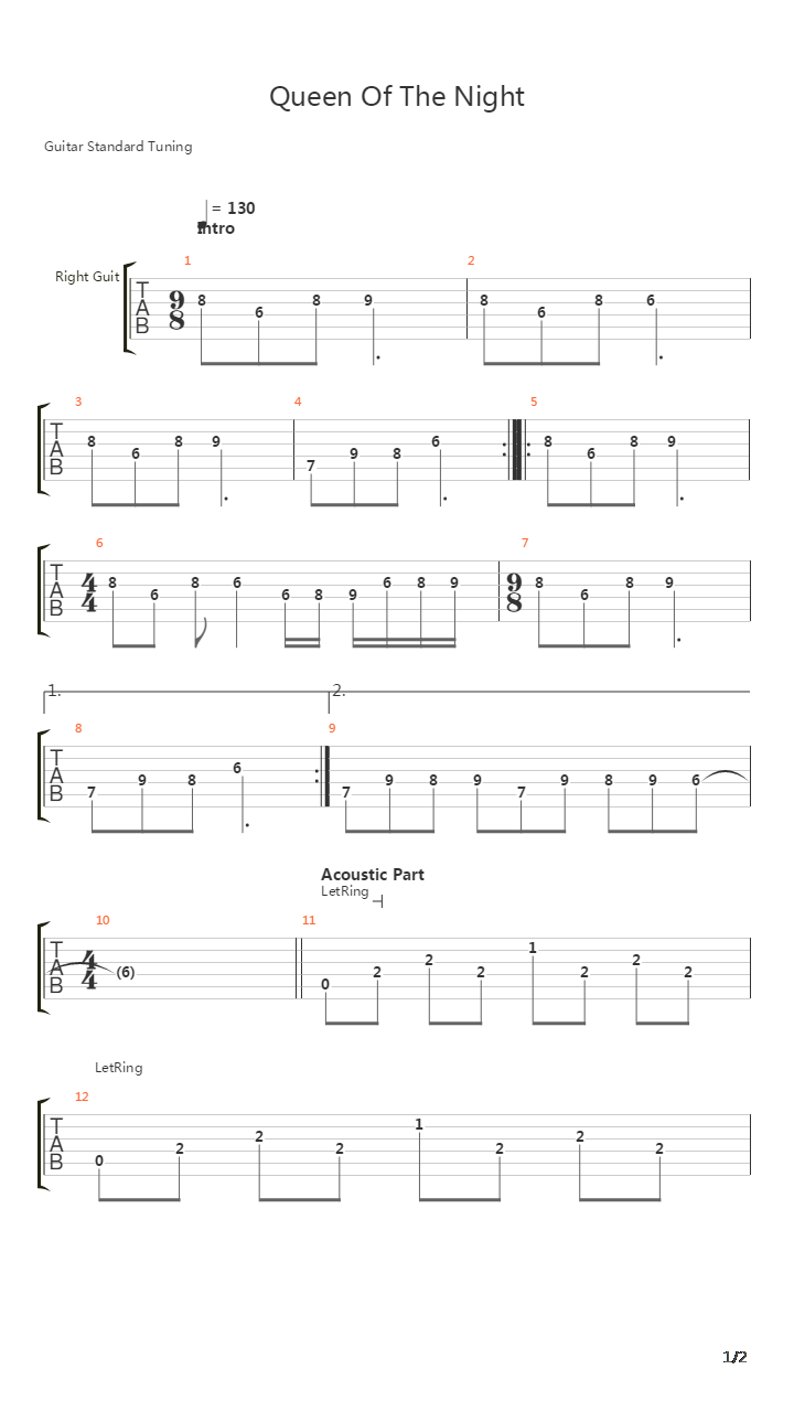 Queen Of The Night吉他谱