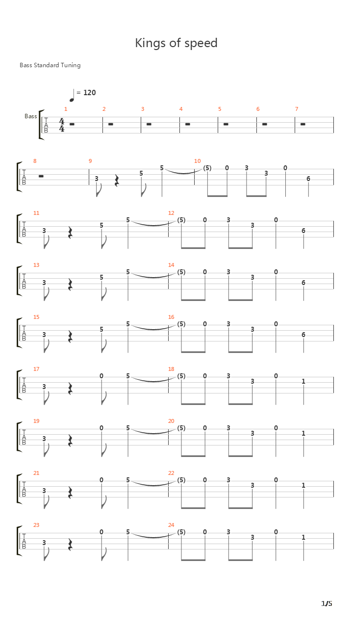 Kings Of Speed吉他谱