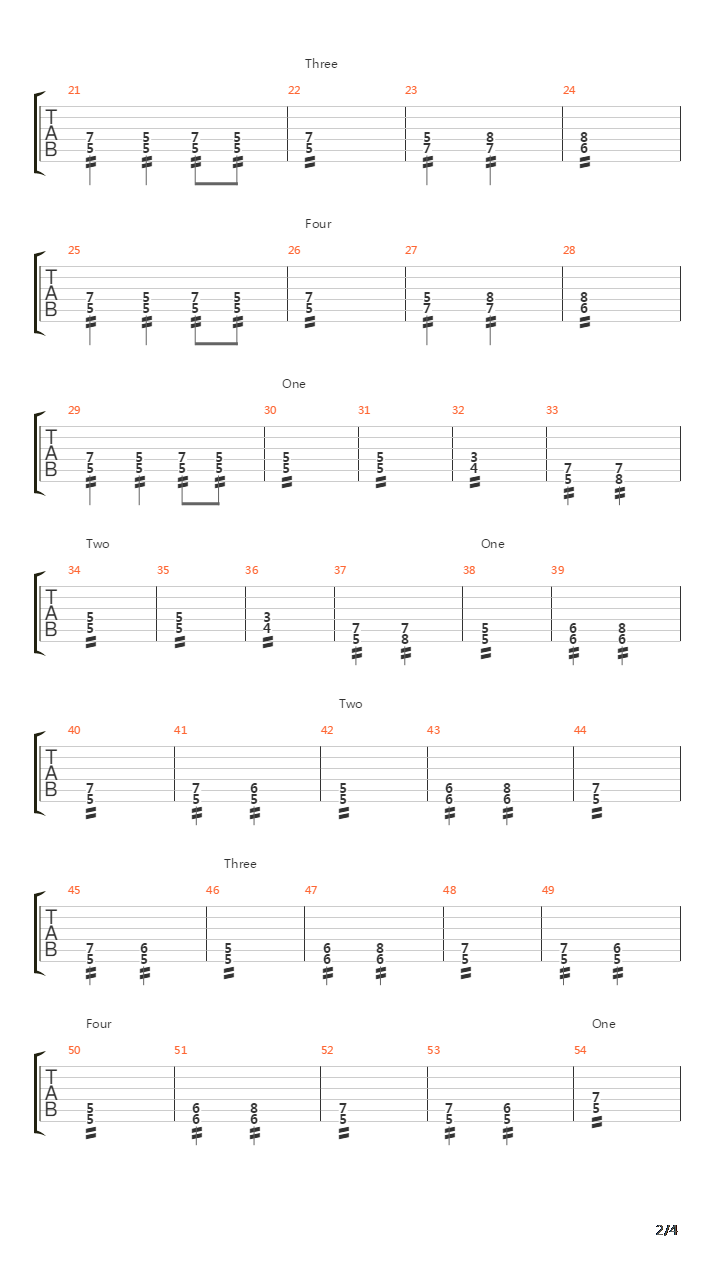Pe Alder Haerskande Vaesende Natur吉他谱