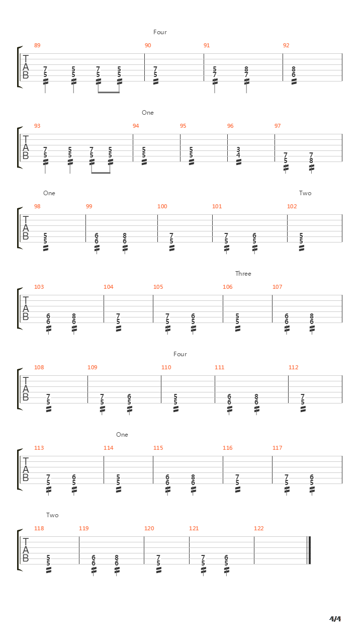 Pe Alder Haerskande Vaesende Natur吉他谱