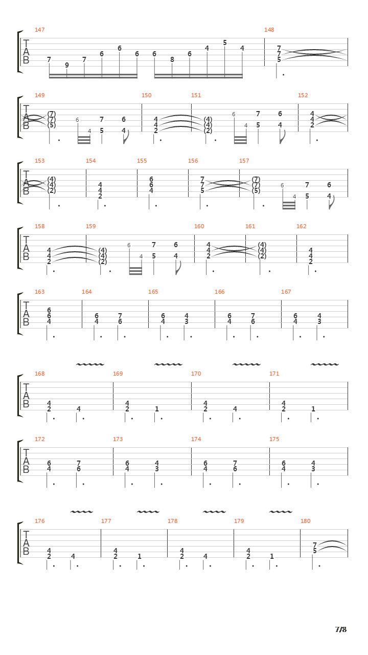 Fall Of Man吉他谱