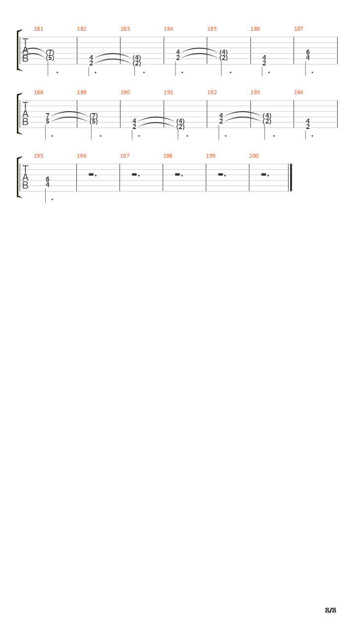 Fall Of Man吉他谱