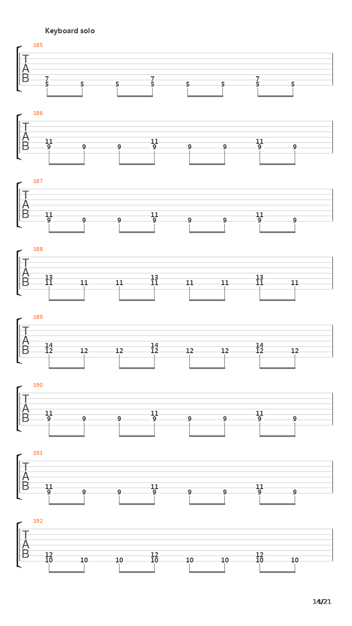 Arda吉他谱