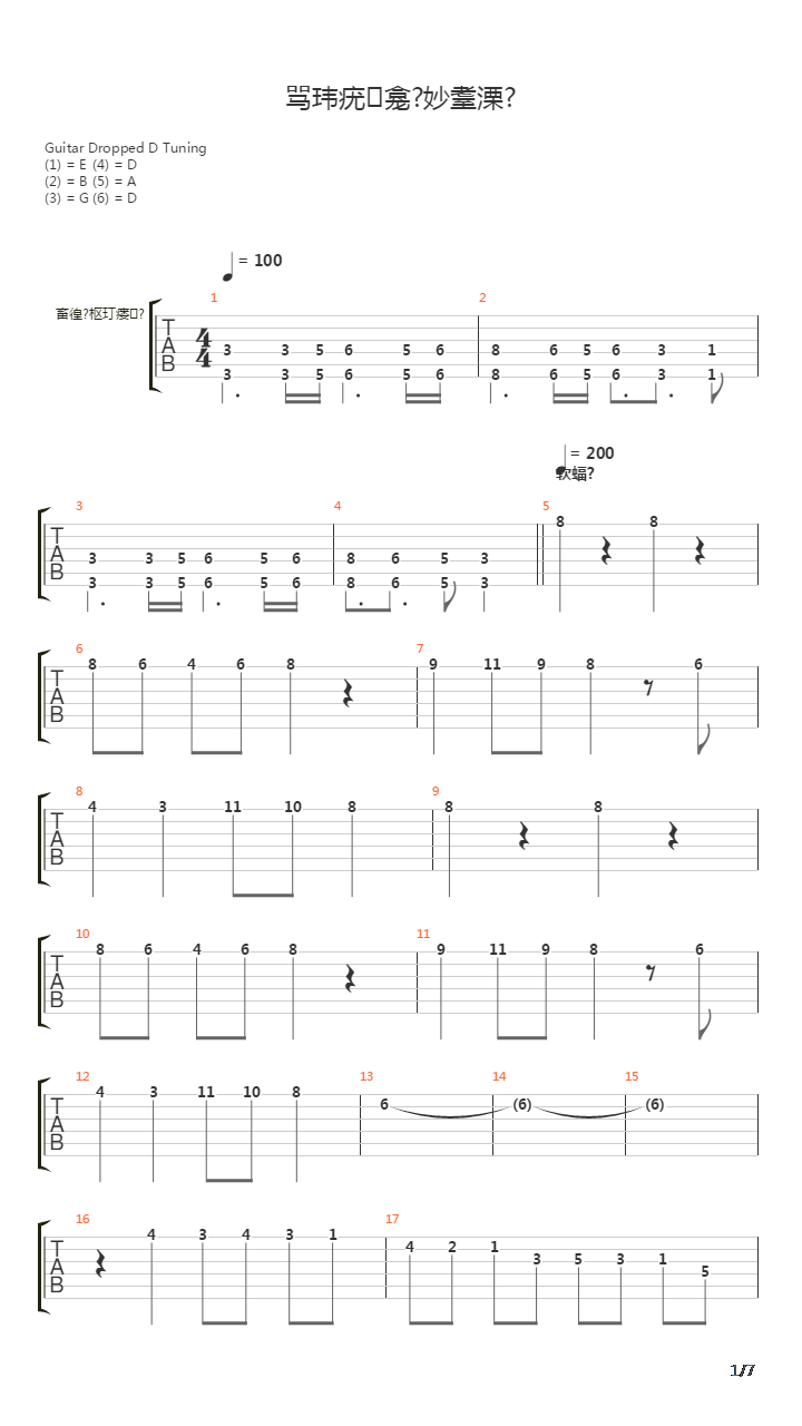 Vozvrashenie Gosudarya吉他谱