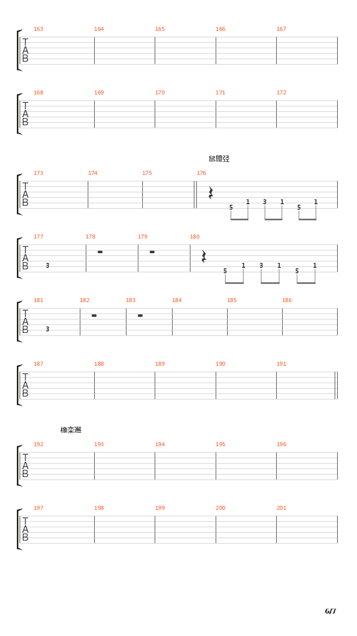 Vozvrashenie Gosudarya吉他谱