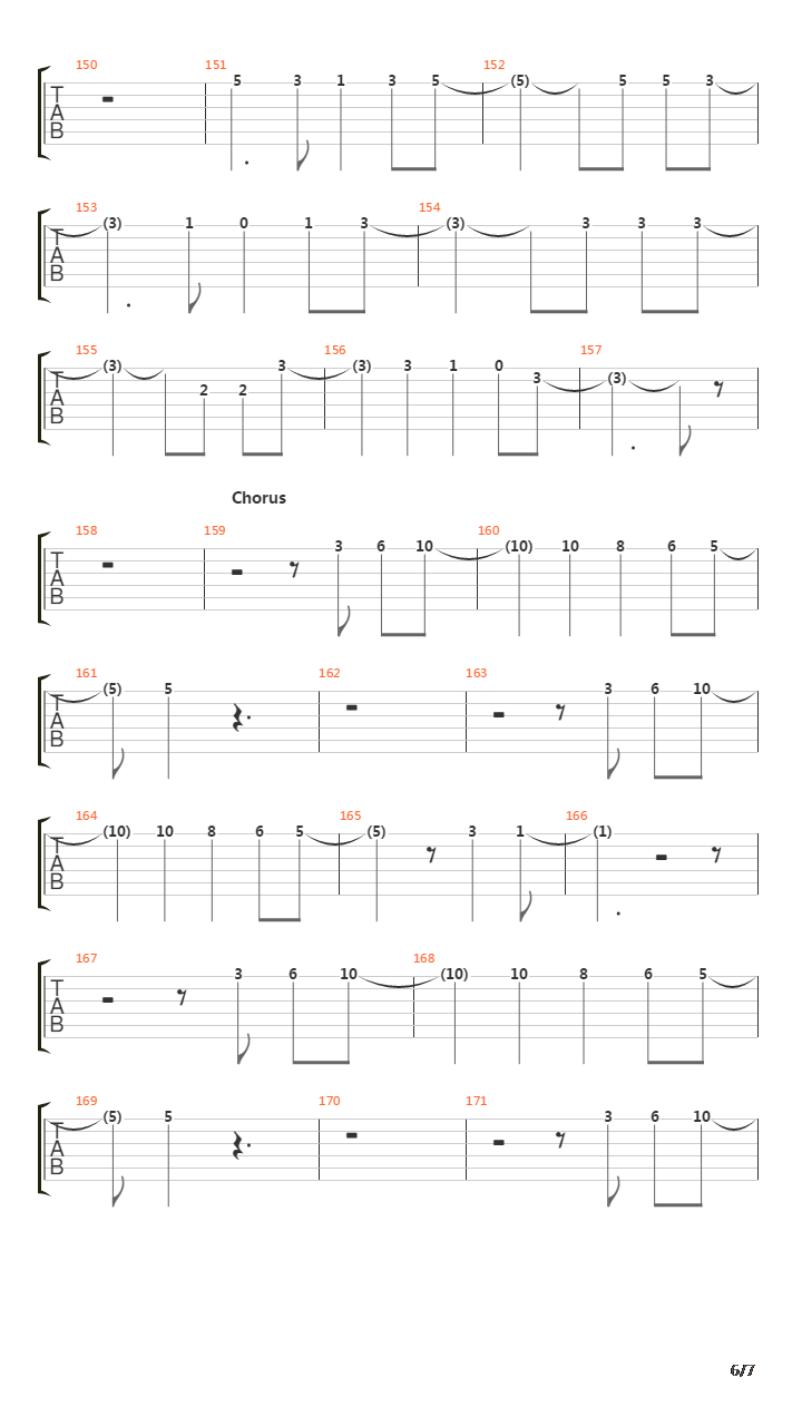 Bivni Chernyh Skal吉他谱