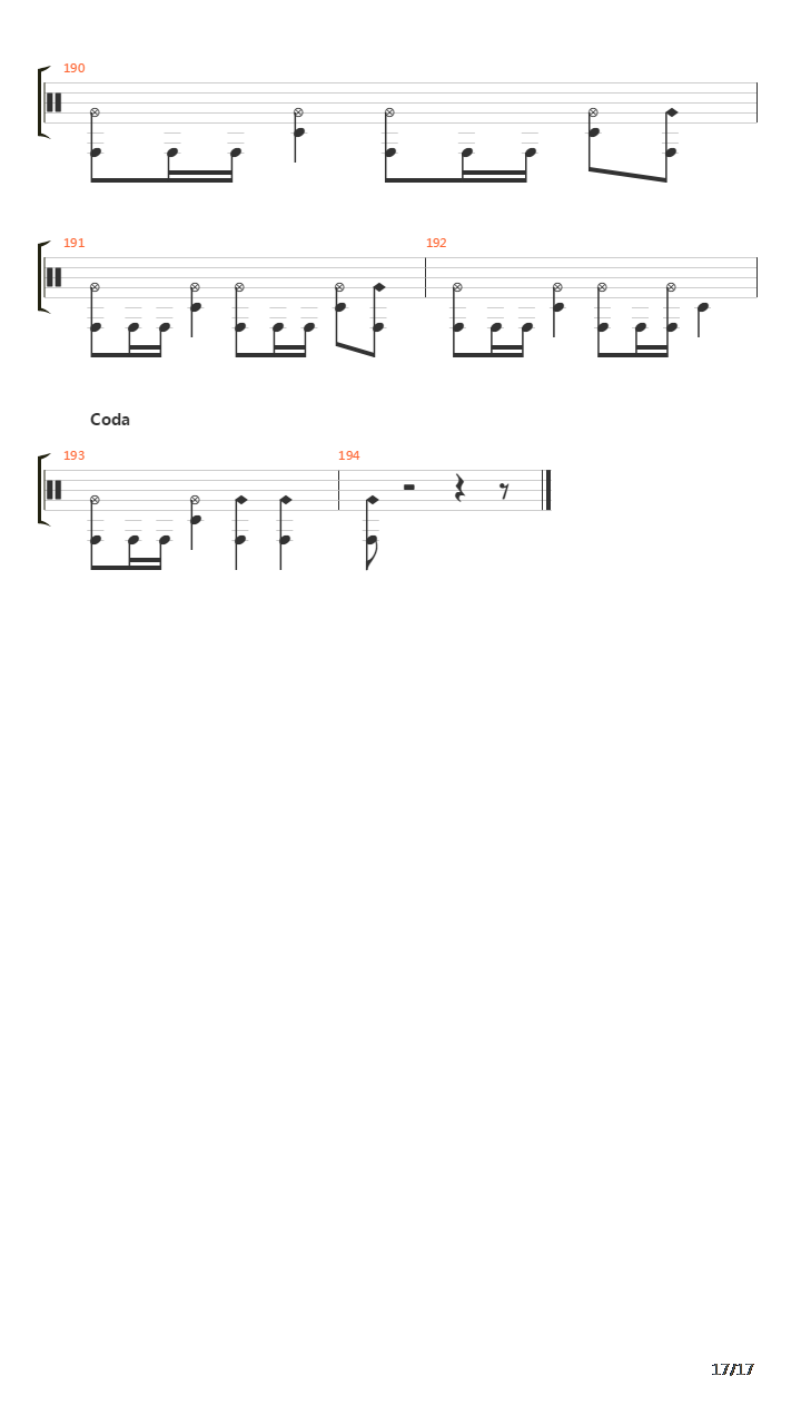 Duh Vojny吉他谱