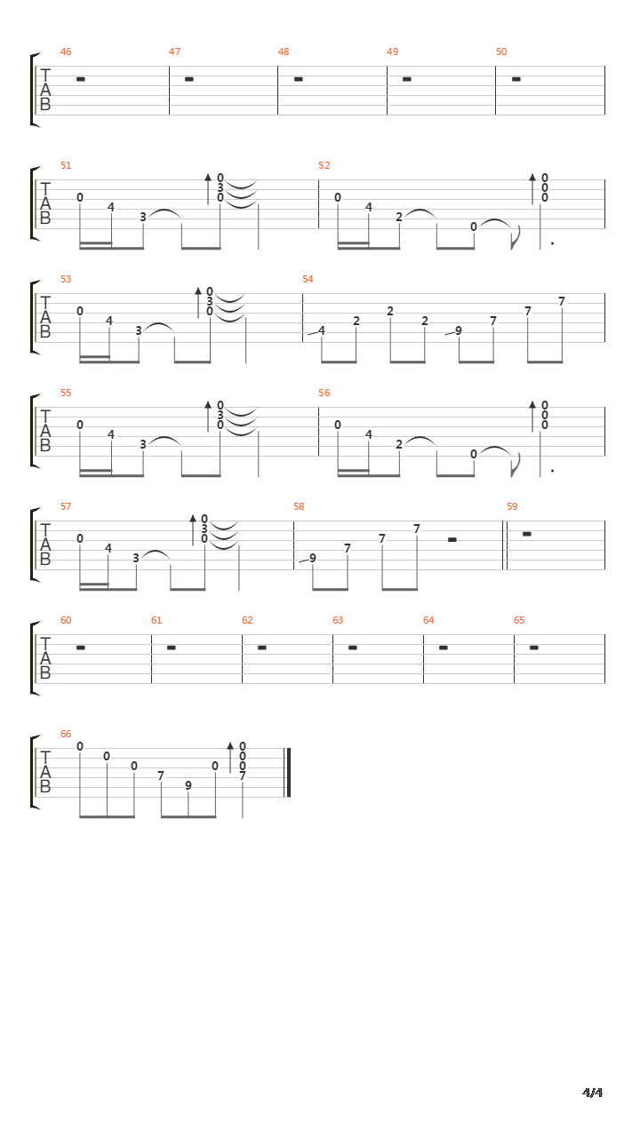 Kto Ty吉他谱
