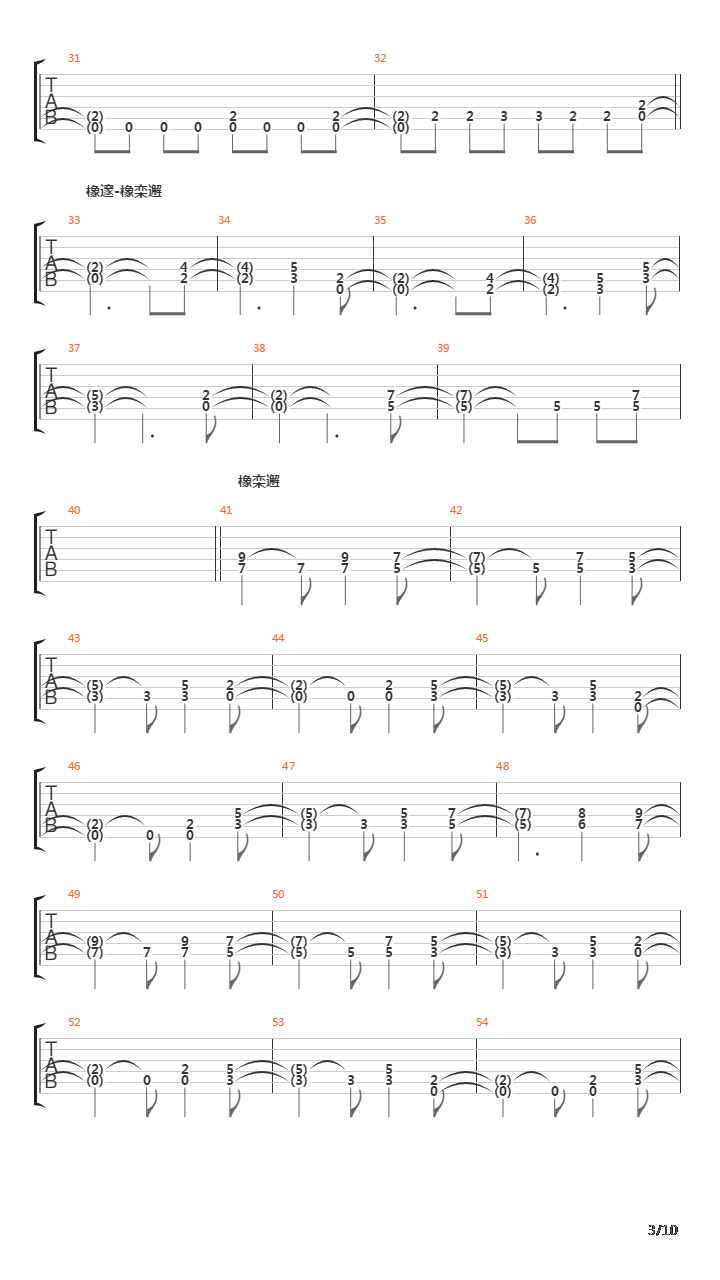 Mashina Smerti吉他谱