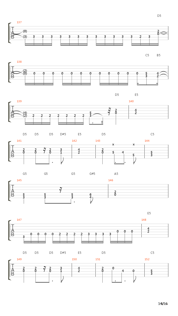 Na Slujbe Sily Zla吉他谱