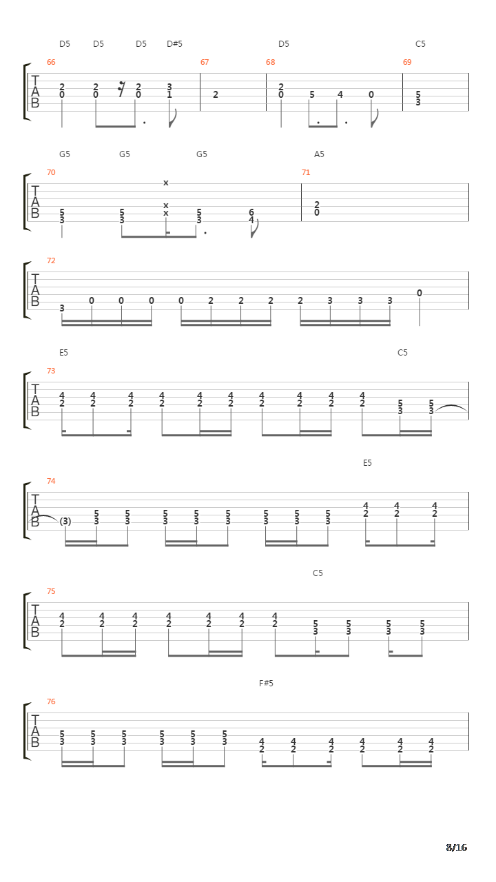 Na Slujbe Sily Zla吉他谱