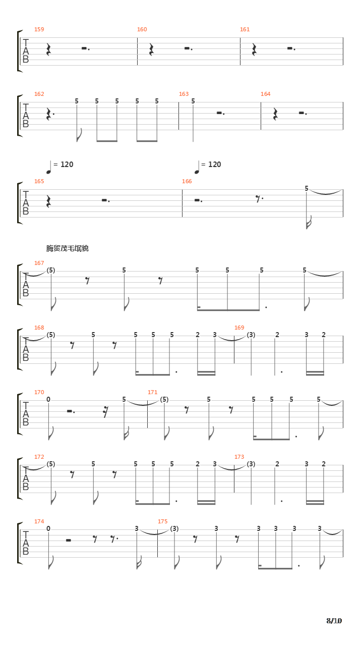 Na Slujbe Sily Zla吉他谱
