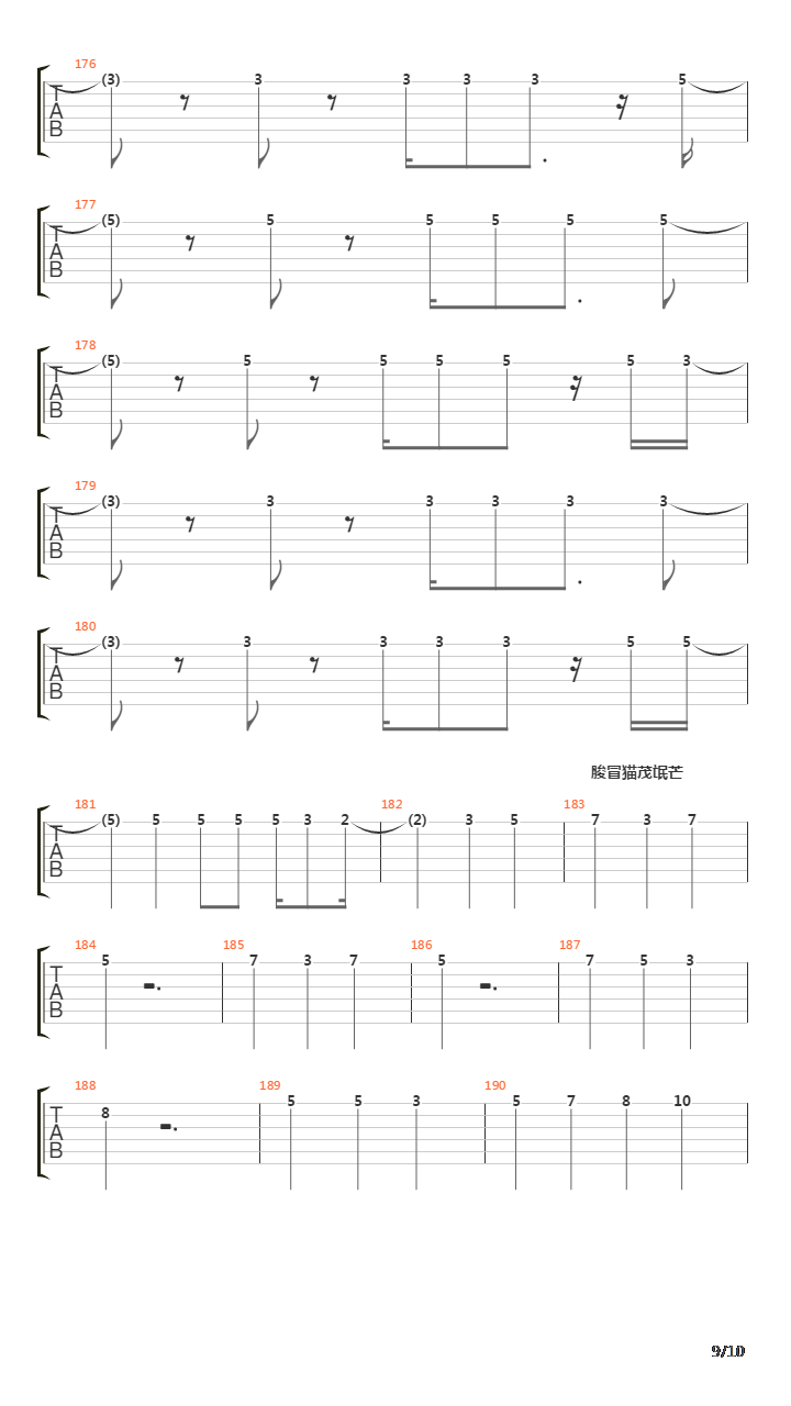 Na Slujbe Sily Zla吉他谱