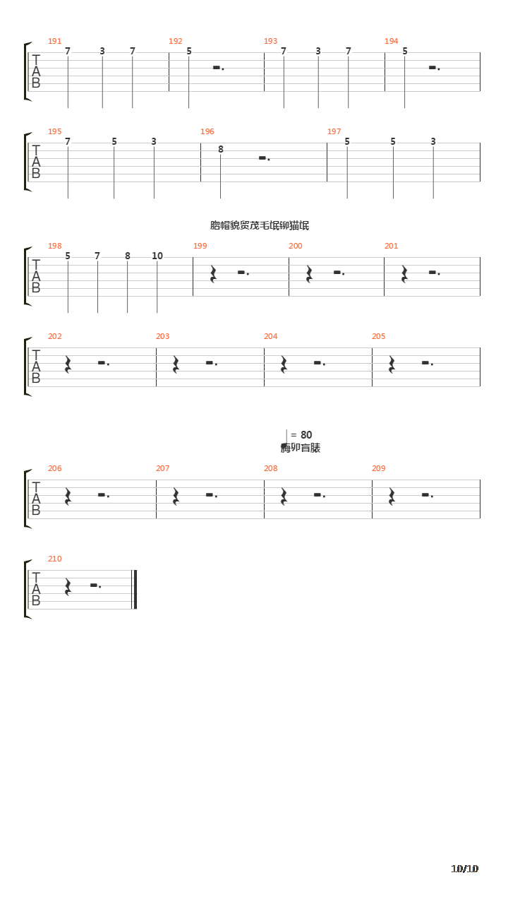 Na Slujbe Sily Zla吉他谱