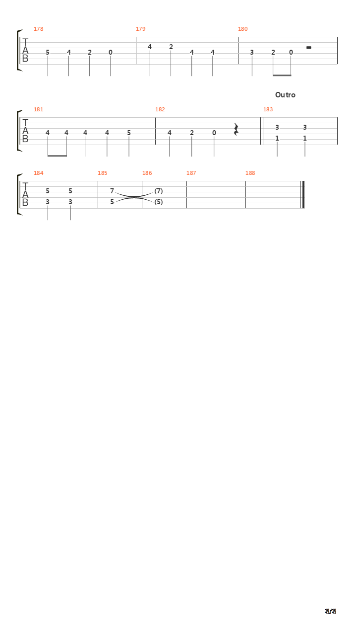 Proshaj Norfolk吉他谱