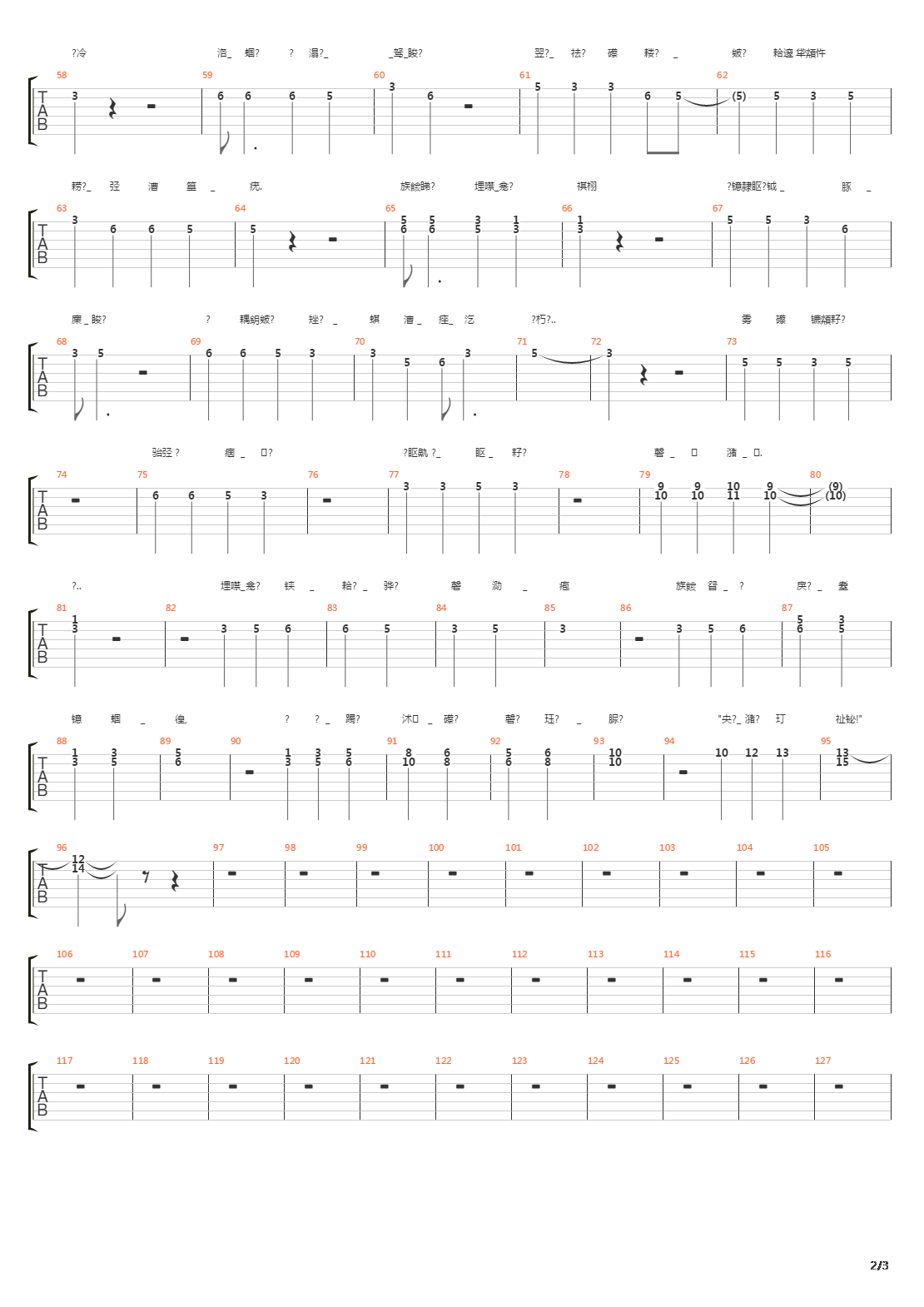 Sleduy Za Mnoy吉他谱