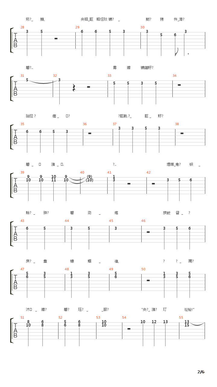 Sleduy Za Mnoy吉他谱