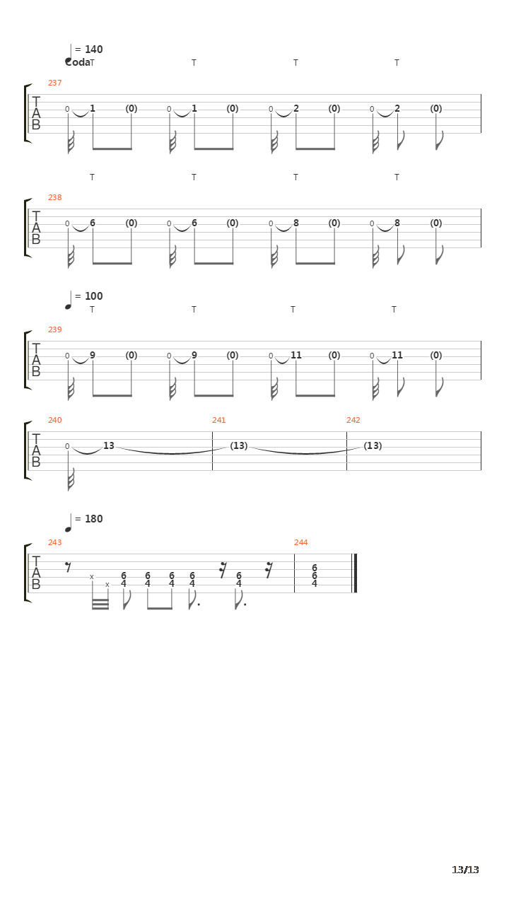 Torero吉他谱