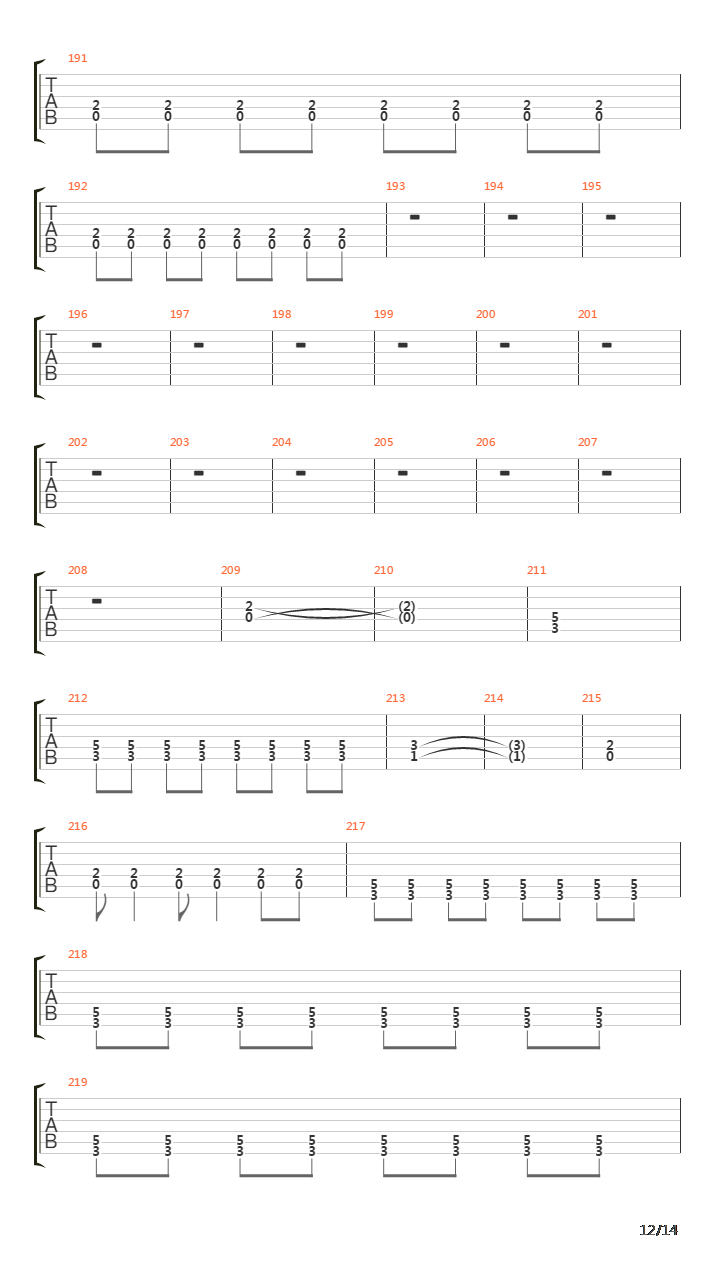 Torero吉他谱