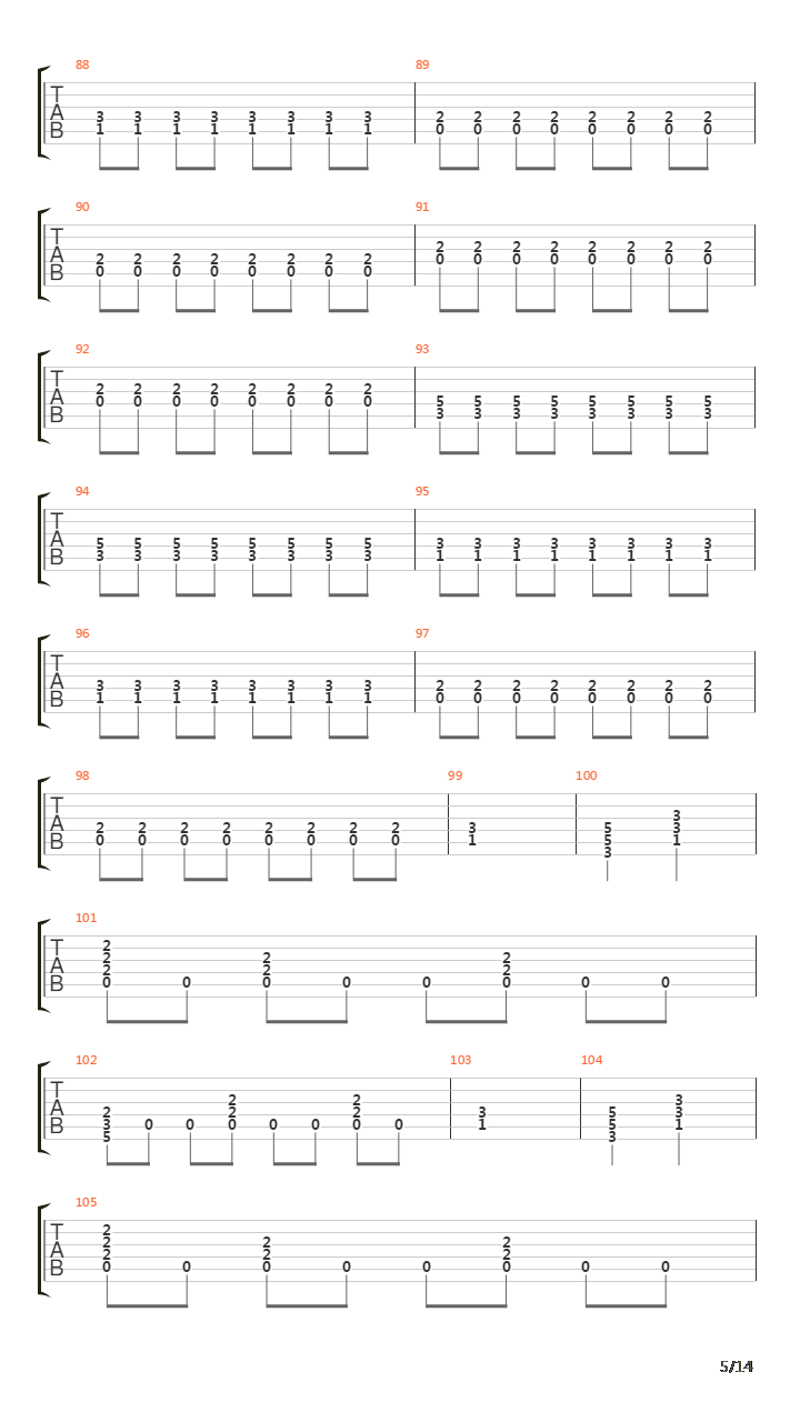 Torero吉他谱