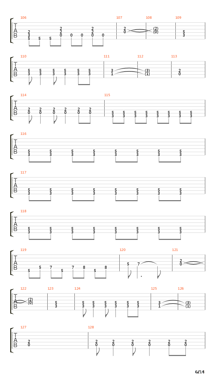 Torero吉他谱