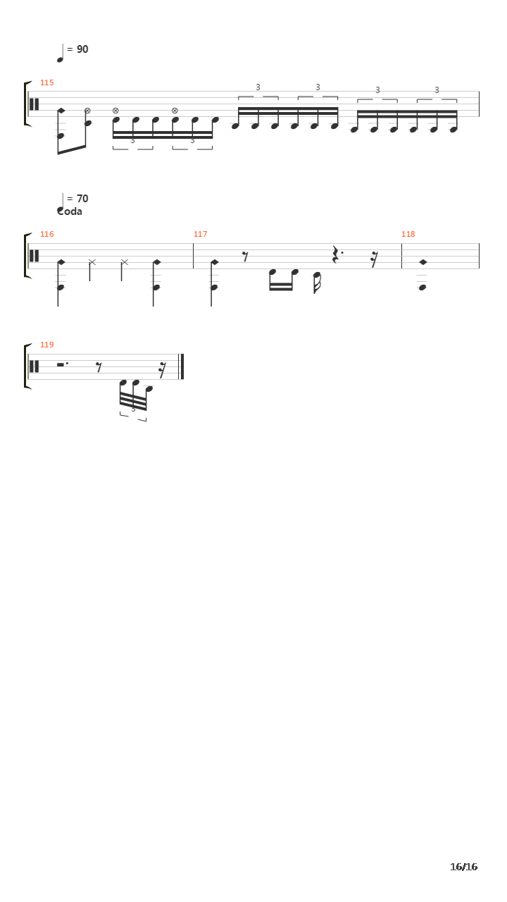 Volonter吉他谱