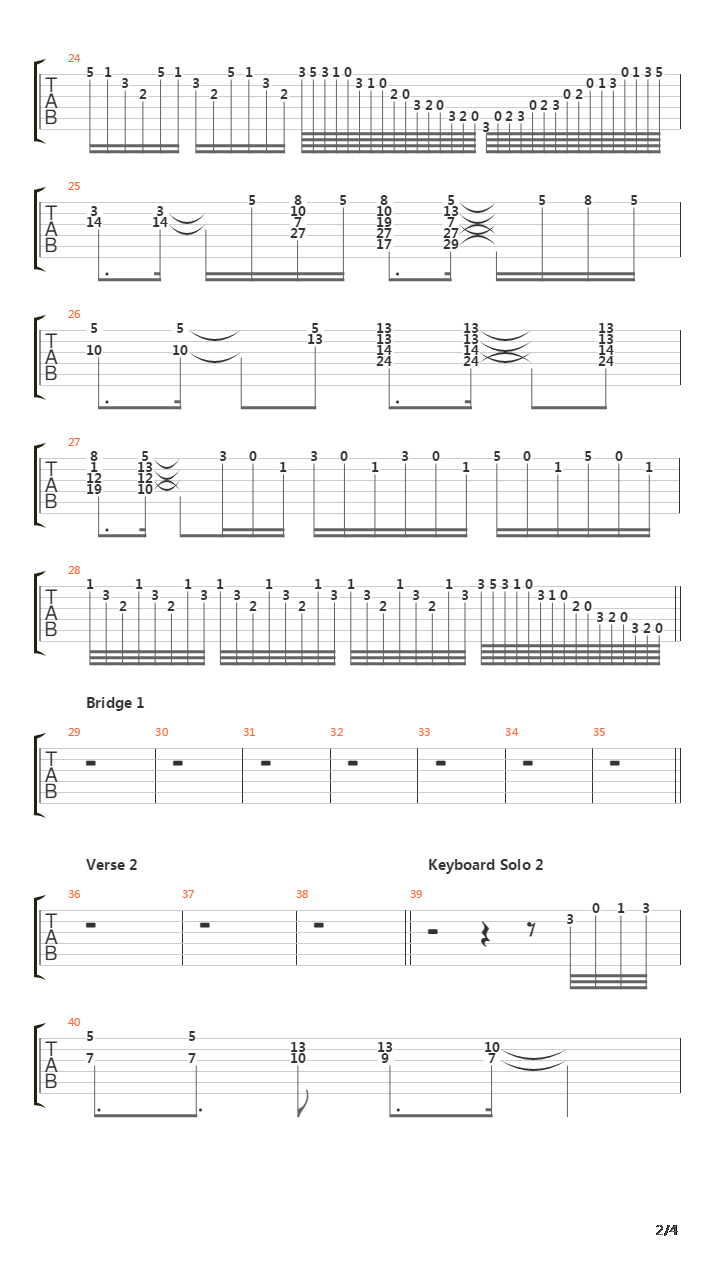 Vstan Strah Preodolej吉他谱